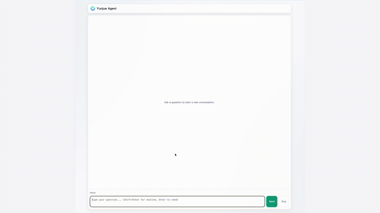 Second research result visualization